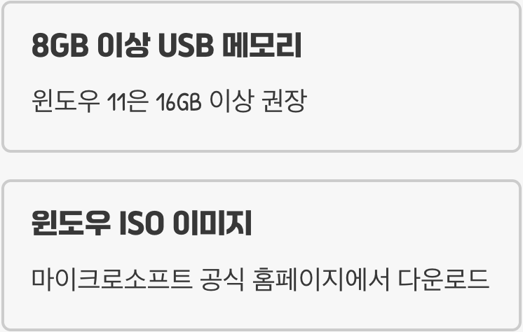 시작 전 준비물, 딱 두 가지만 챙기세요