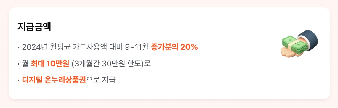상생페이백 정책 안내 및 신청방법과 유의사항
