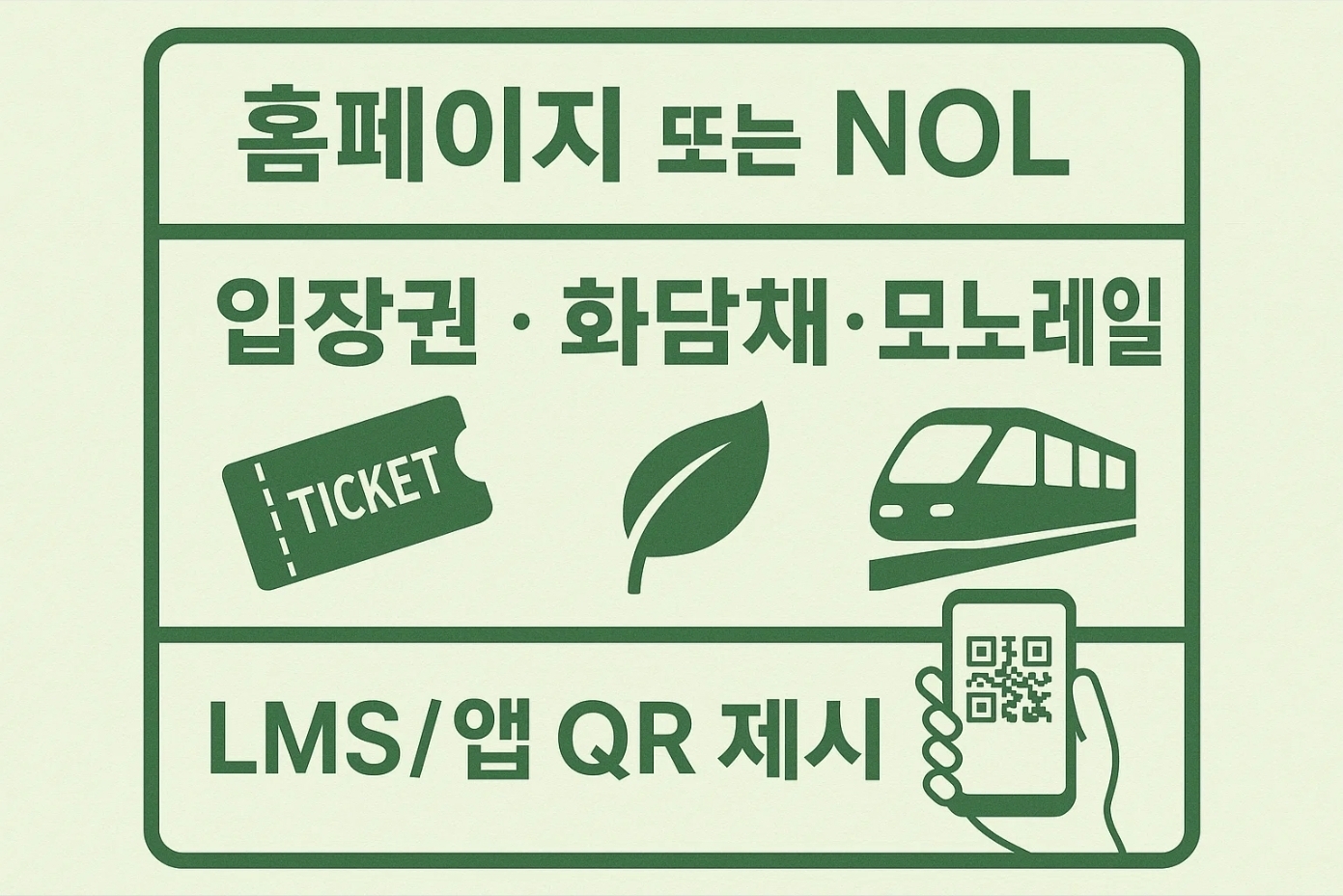 사전 예약 방법 3단계