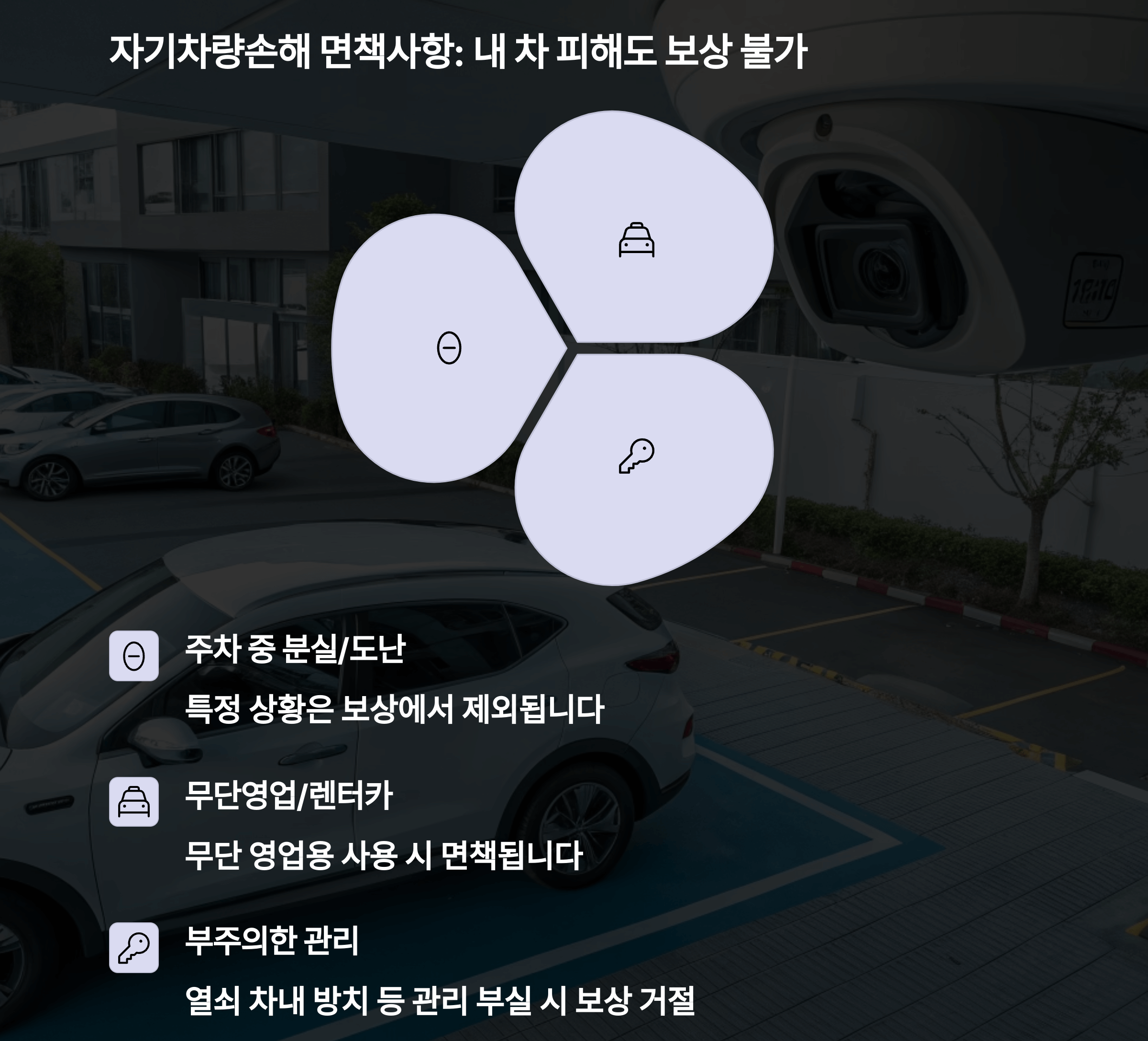 자기차량손해 면책사항. 내 차 피해도 보상 불가