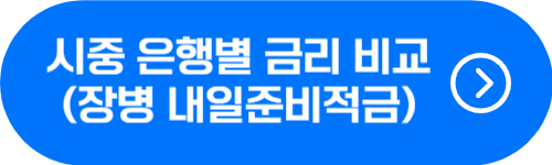 시중 은행별 내일준비적금 연 이자 비교 확인 버튼