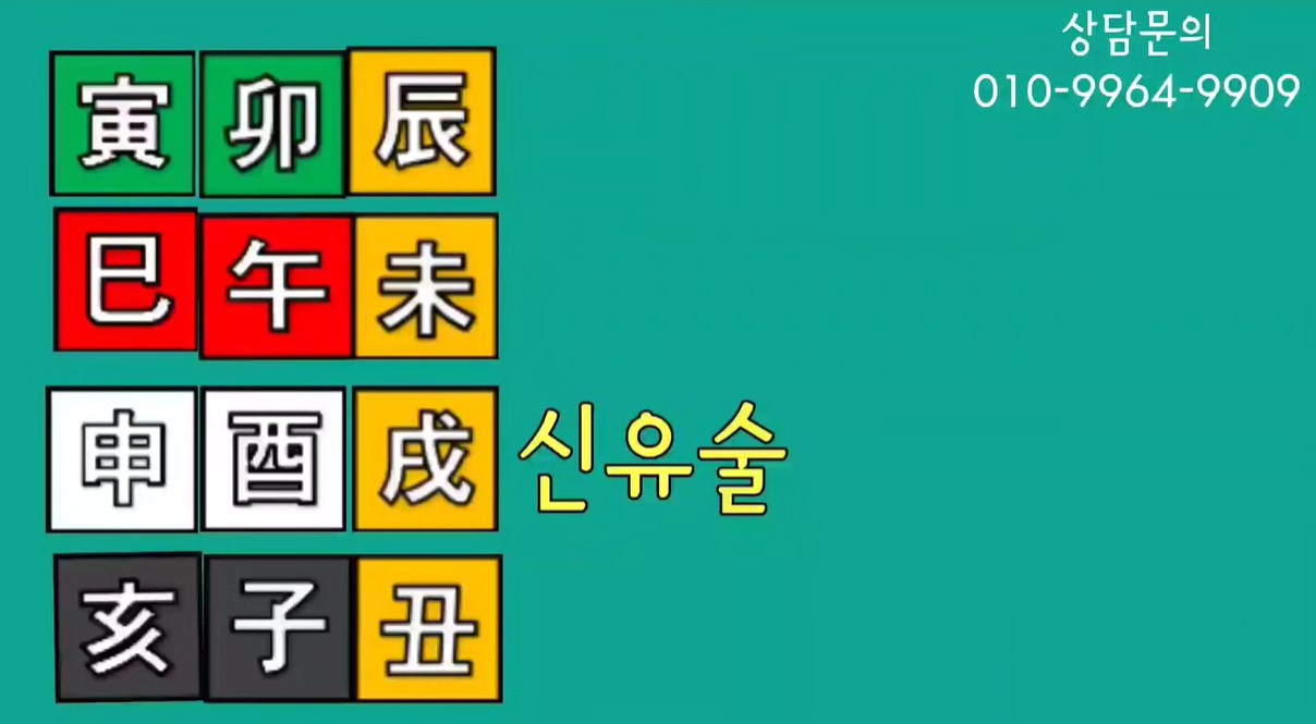 신유술