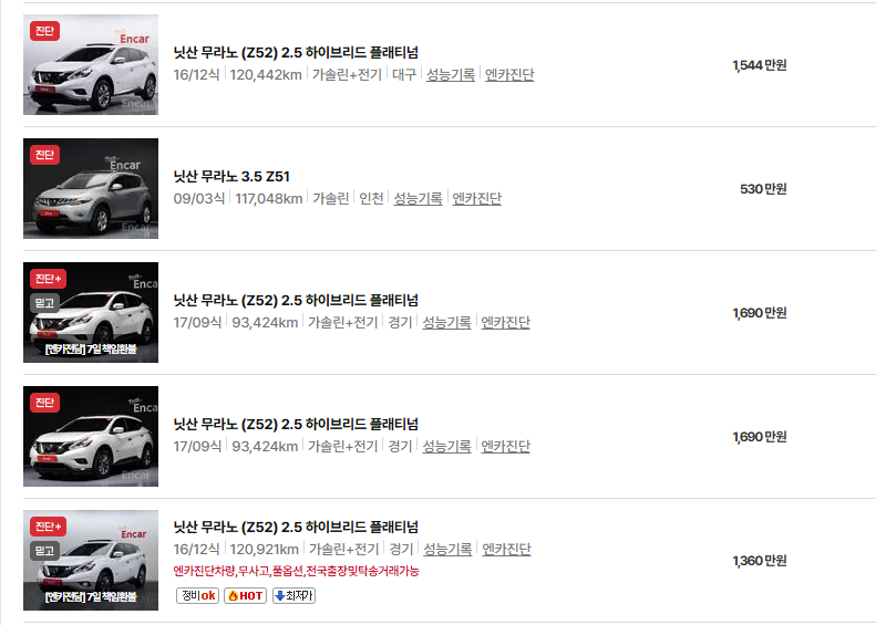 닛산 무라노 중고차 가격 시세표 연비