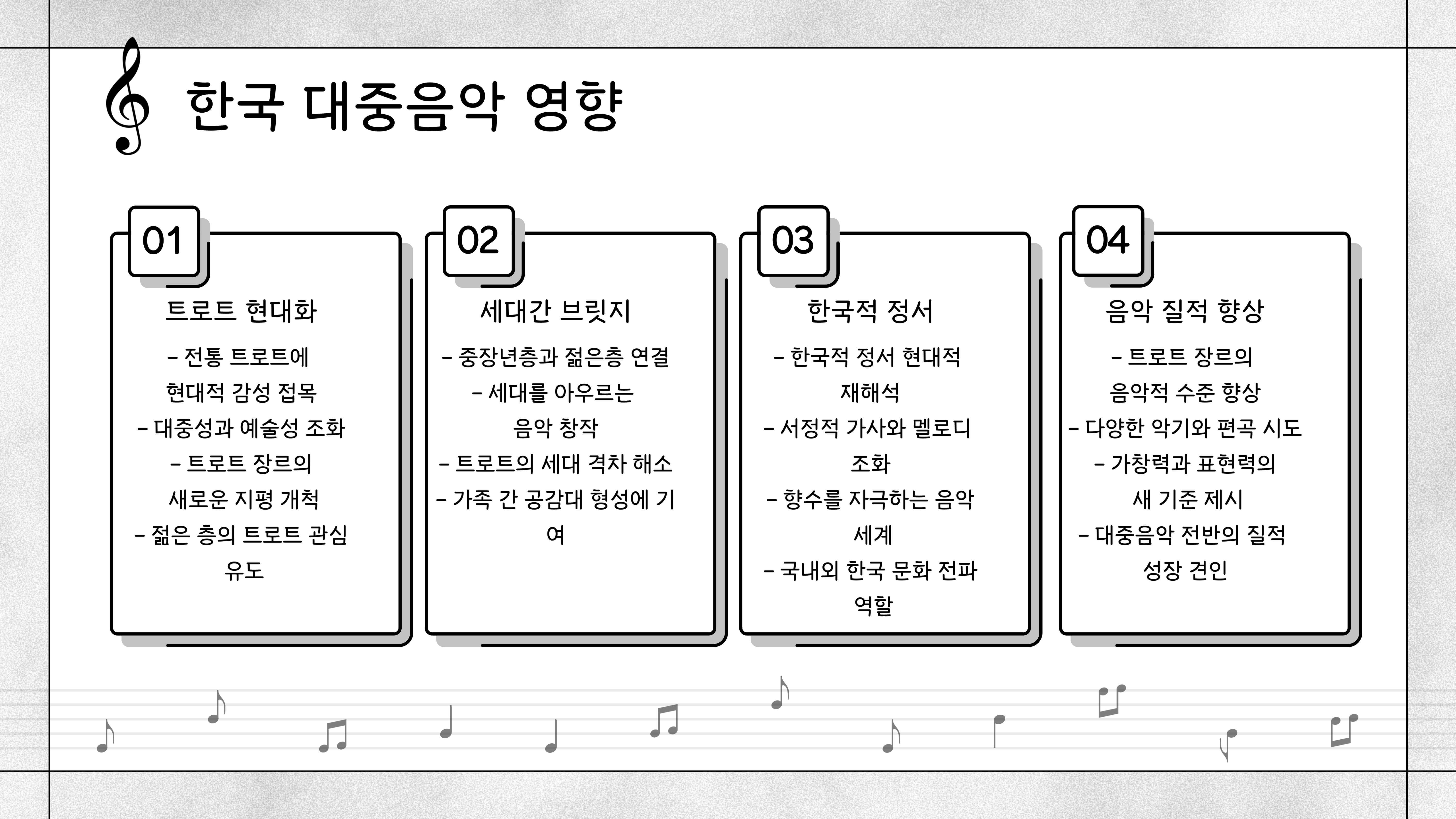 주현미의 히트곡 스토리