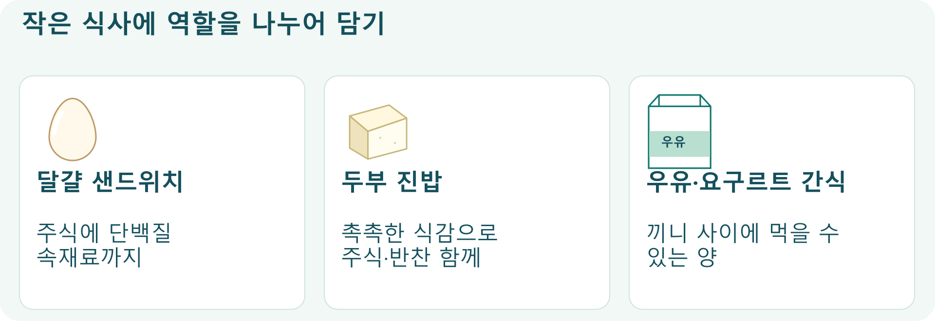 작은 식사에 역할을 나누어 담기; 달걀 샌드위치: 주식에 단백질 속재료까지; 두부 진밥: 촉촉한 식감으로 주식&middot;반찬 함께; 우유&middot;요구르트 간식: 끼니 사이에 먹을 수 있는 양