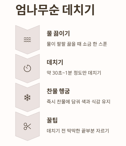 엄나무순 데치기