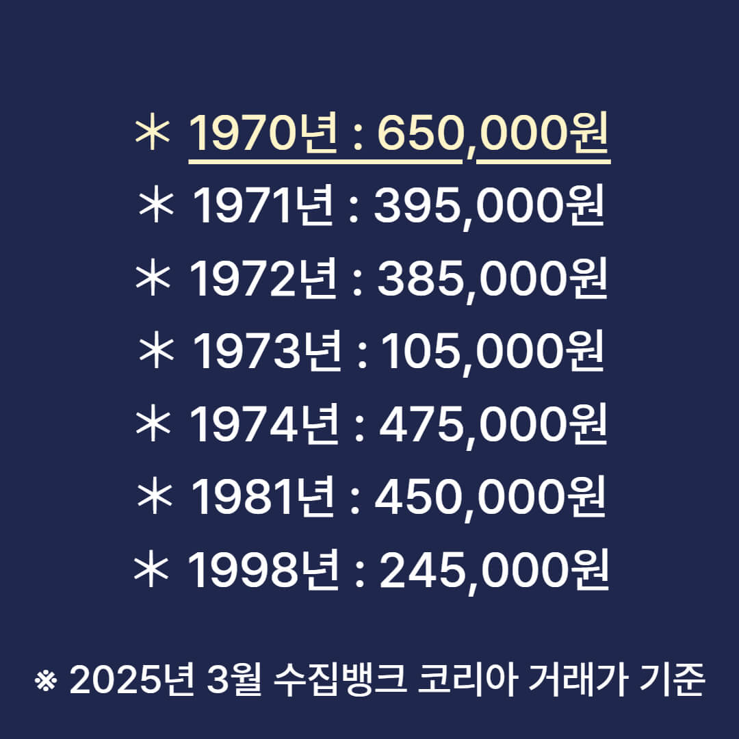100원 희귀동전 거래가격