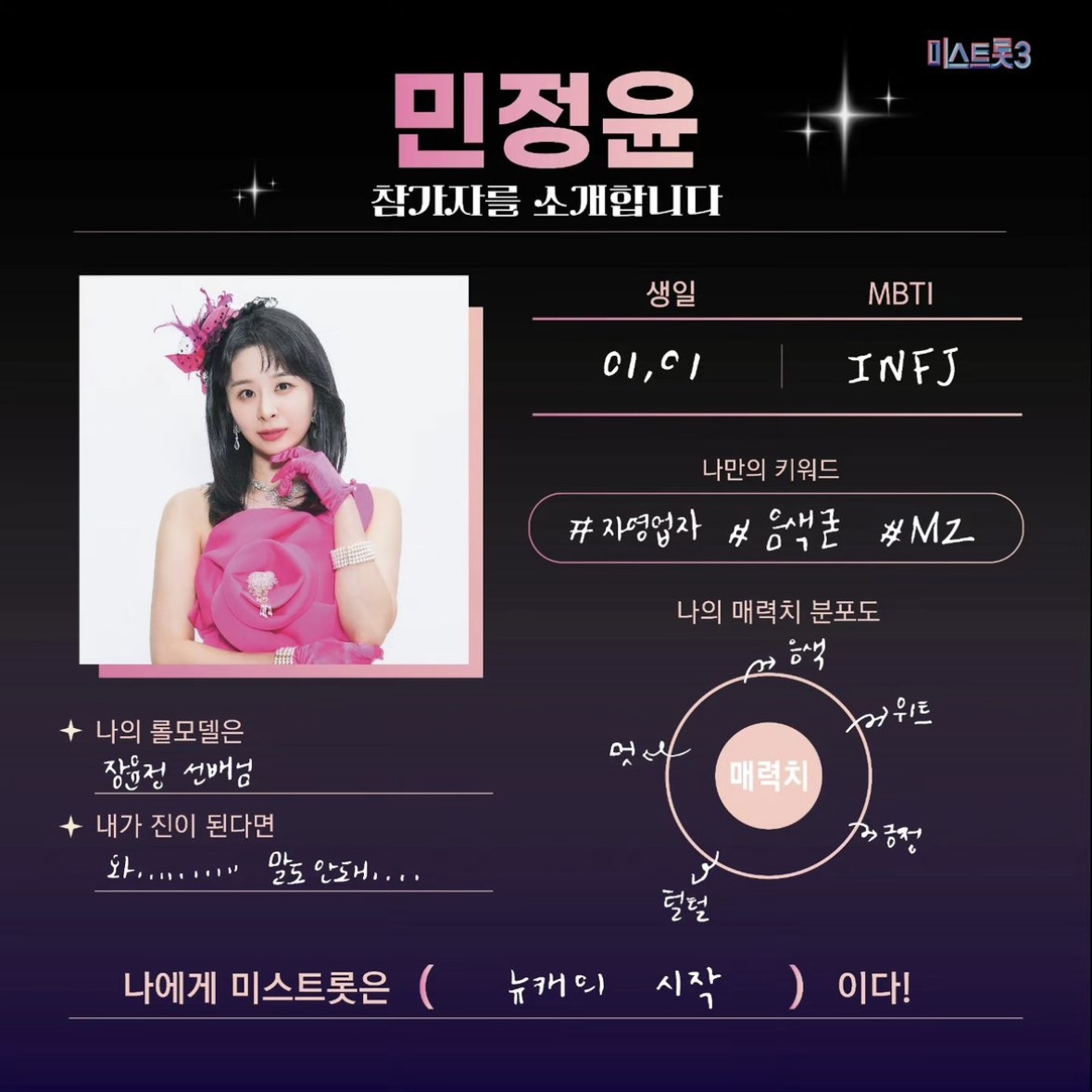 미스트롯3 투표하기