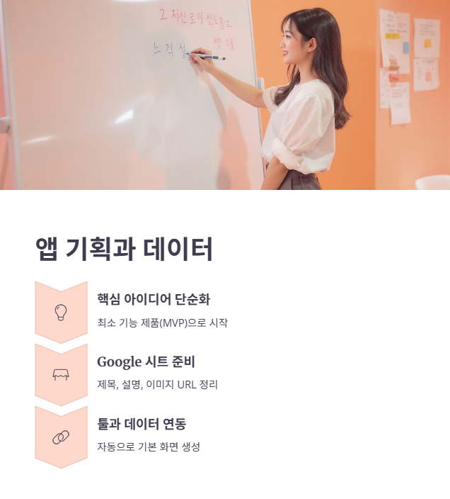 2단계: 10분 완성! 앱 기획과 데이터 준비