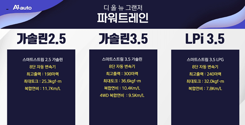 파워 트레인 썸네일