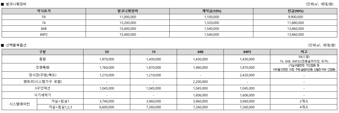 신도림역동문디이스트임의공급-5