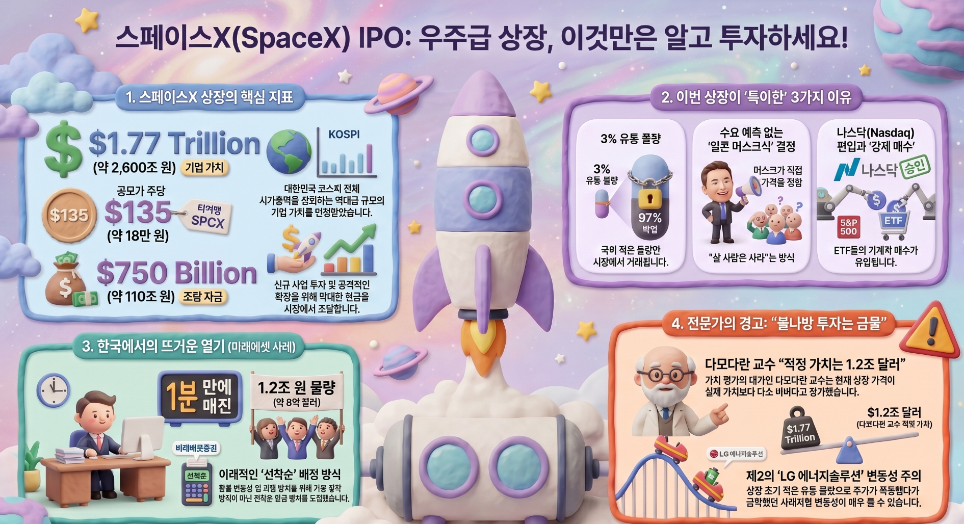 스페이스X