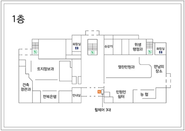 군산시청 여권