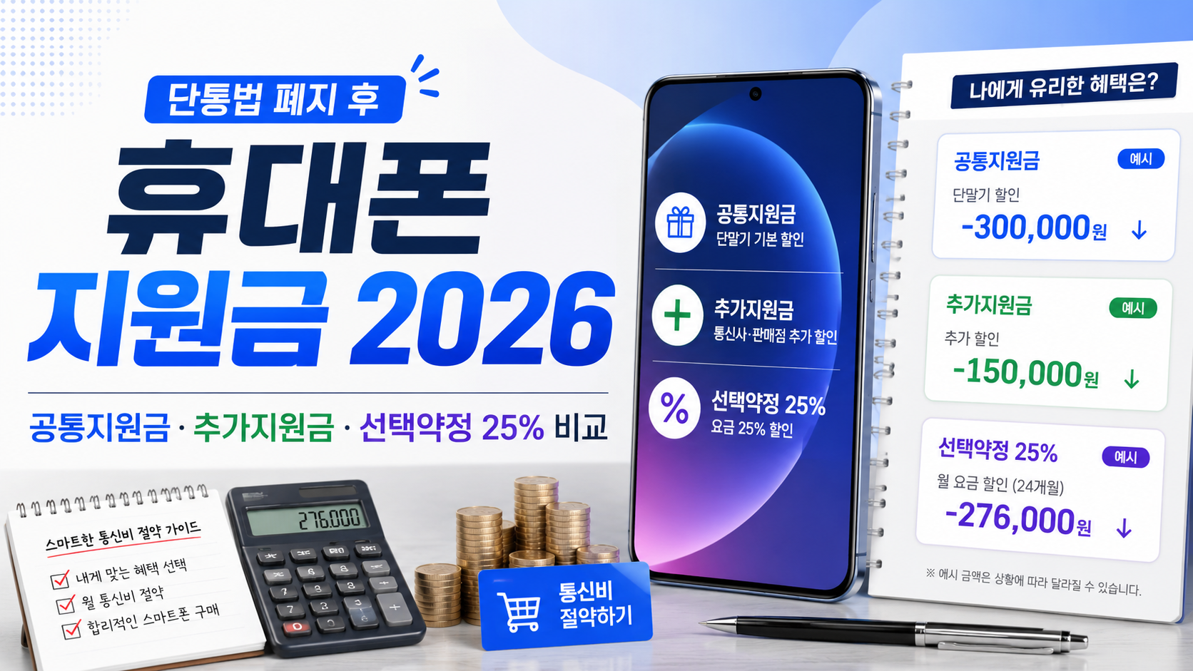 휴대폰 지원금 2026｜단통법 폐지 후 공통지원금&middot;추가지원금&middot;선택약정 25% 비교