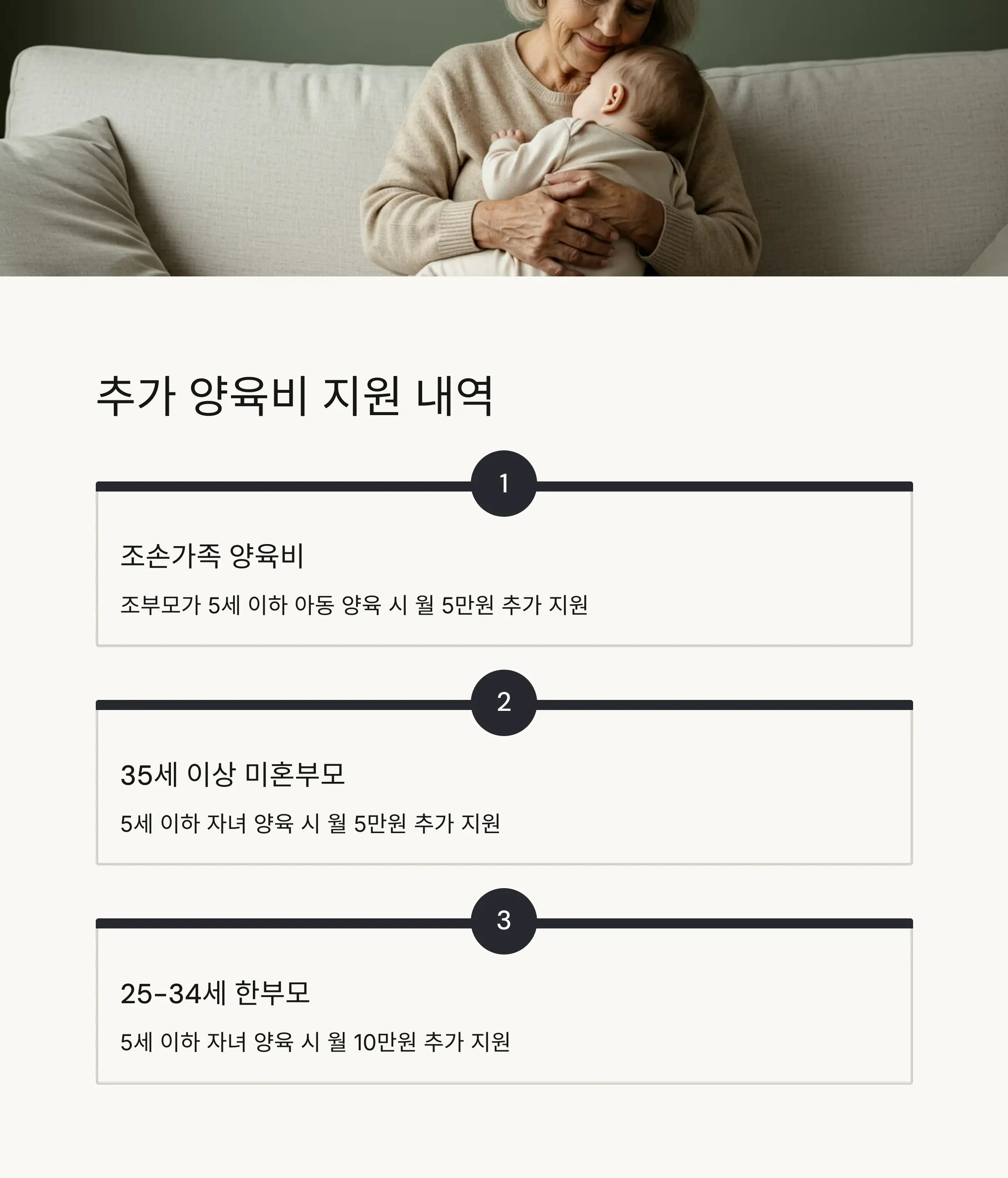 🆕 2025년 달라지는 주요 변경사항