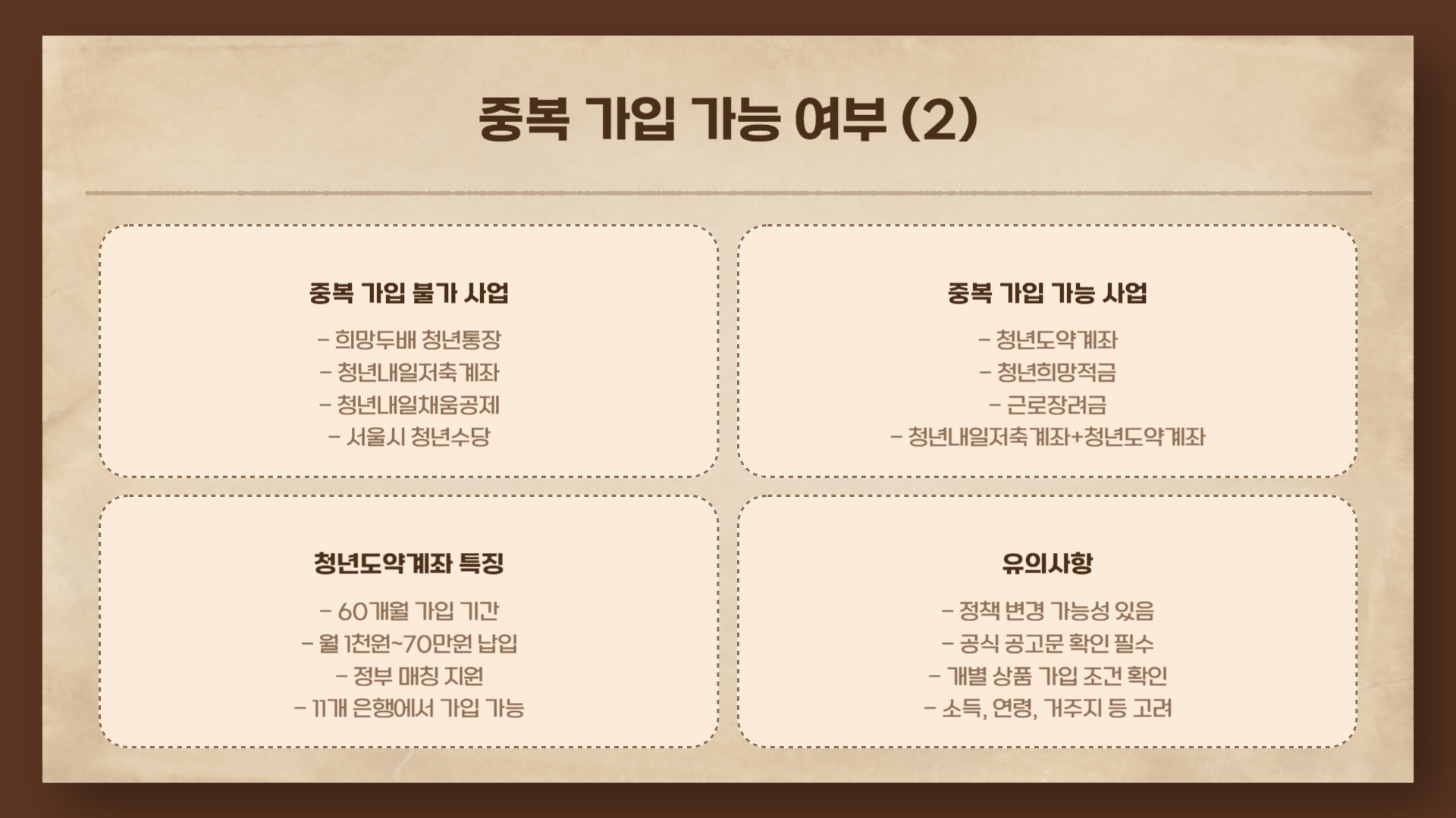 희망두배 청년통장 + 청년내일저축계좌 (중복 불가) 1