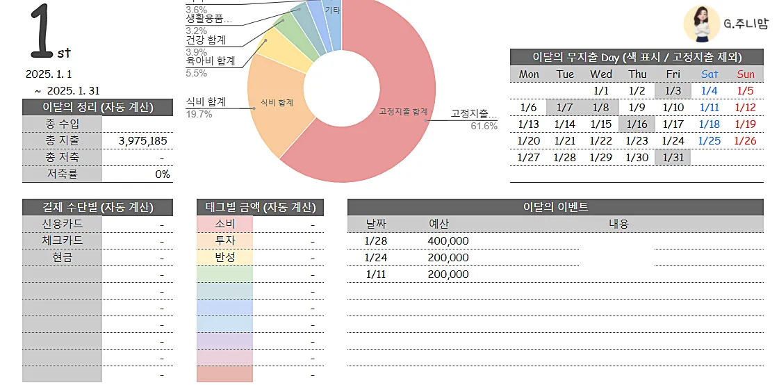 가계부-카테고리-지출확인