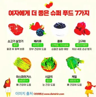 슈퍼푸드 종류 효능_11