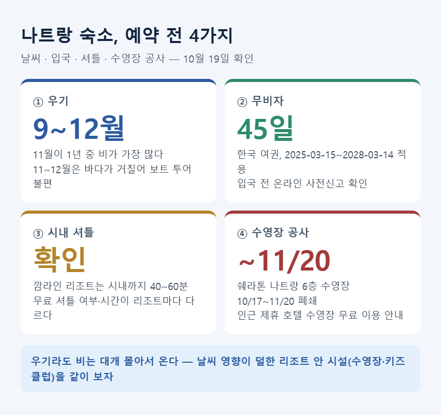 나트랑 숙소 예약 전 4가지 — 우기, 무비자 45일, 시내 셔틀, 수영장 공사