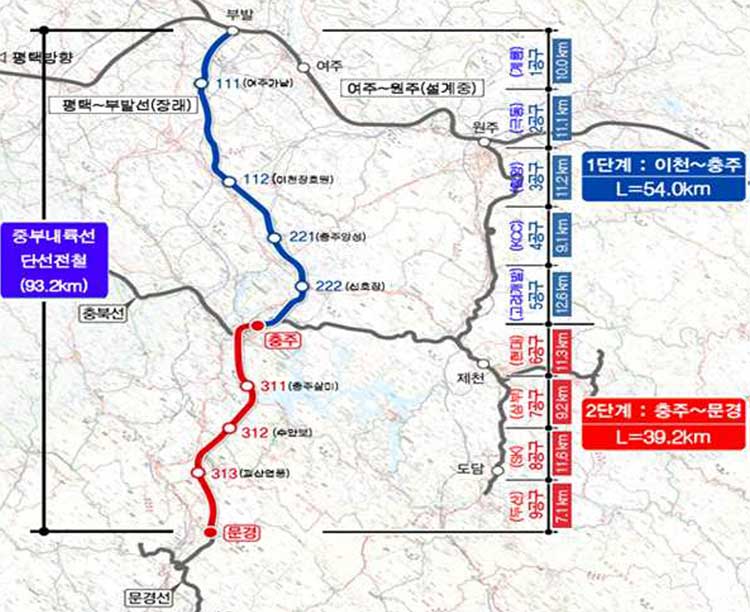 이천(부발)~문경 중부내륙철도 노선도