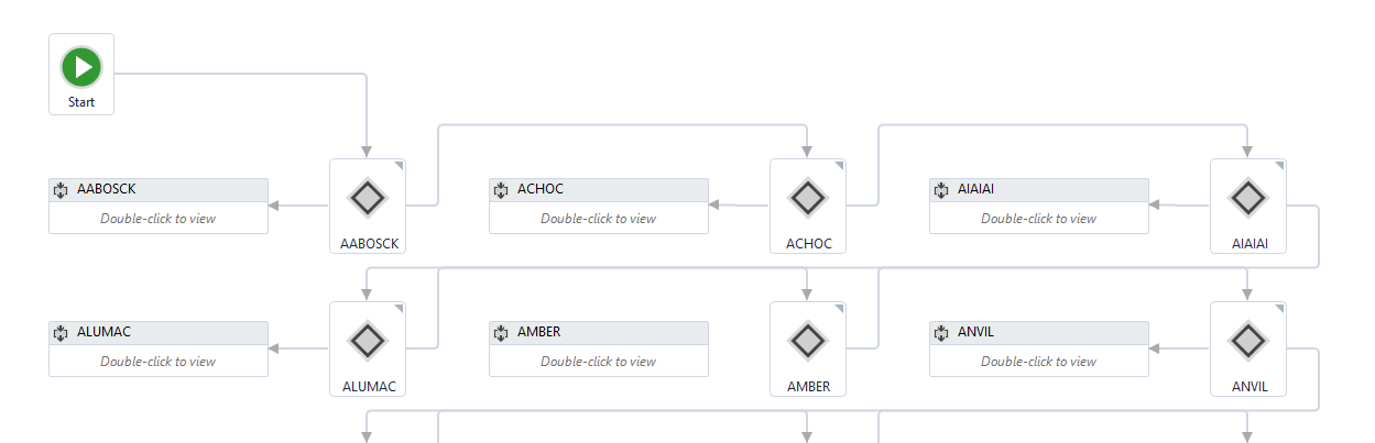 UiPath 워크플로우 예