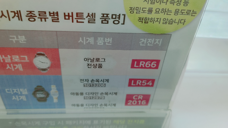 다이소 손목시계 건전지