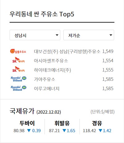 성남-싼주유소