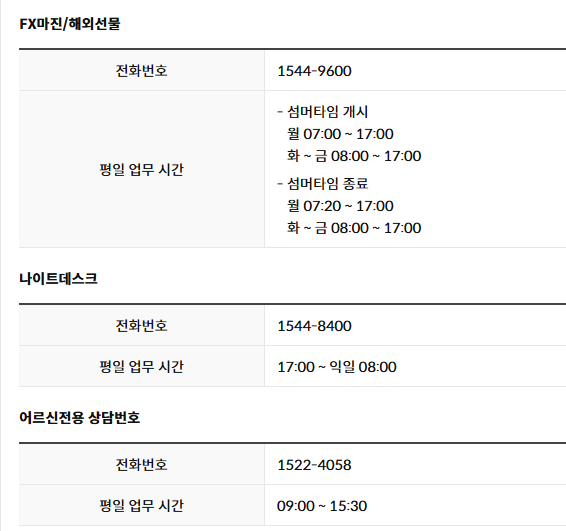 키움증권 고객센터 전화번호