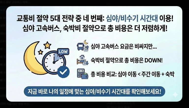 주요 노선 요금(고속버스, KTX, SRT)(2026년 + 전략)