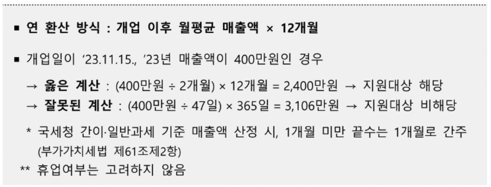 소상공인 전기요금 특별지원