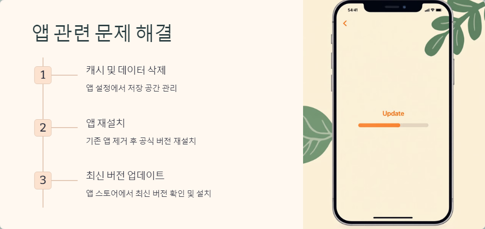 앱문제해결