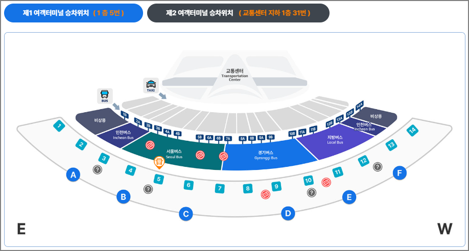 인천공항 탑승위치