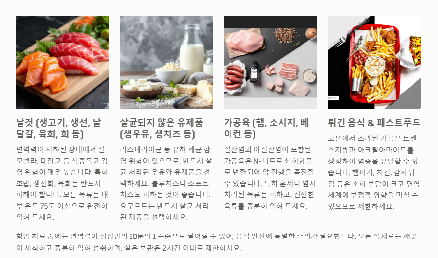 항암 치료중 피해야할 음식