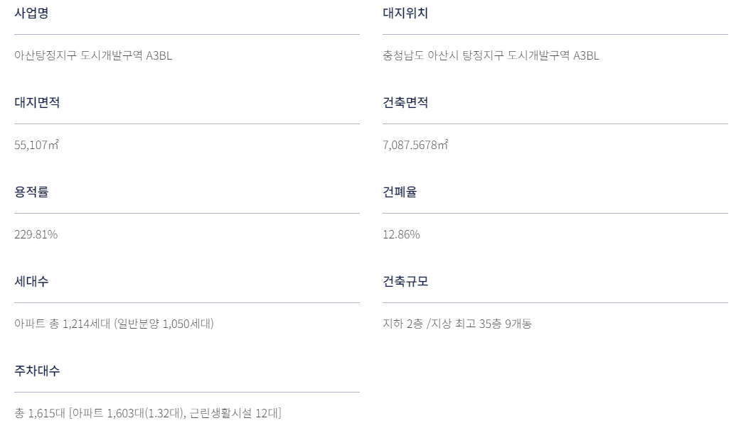 아산 더샵 탕정인피니티시티2차 - 단지개요