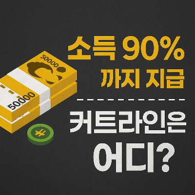 2차 민생회복 소비쿠폰