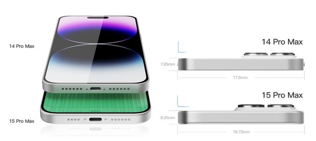 아이폰 15 프로 맥스 잠망경 카메라 렌즈