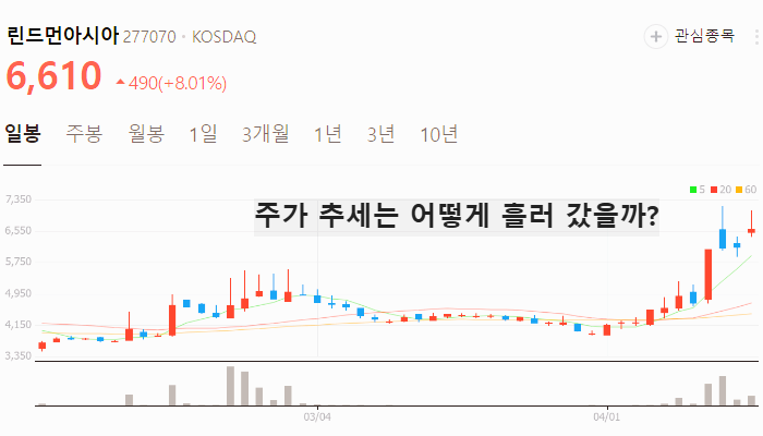 퓨리오사 AI 관련주 대장주 테마주 수혜주 TOP5