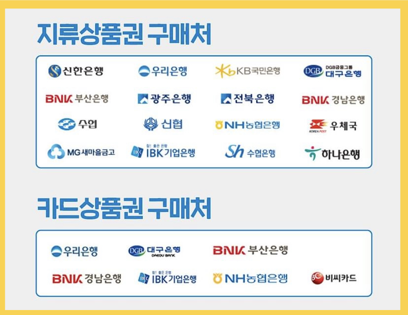 온누리상품권 지류, 카드 상품권 구매처