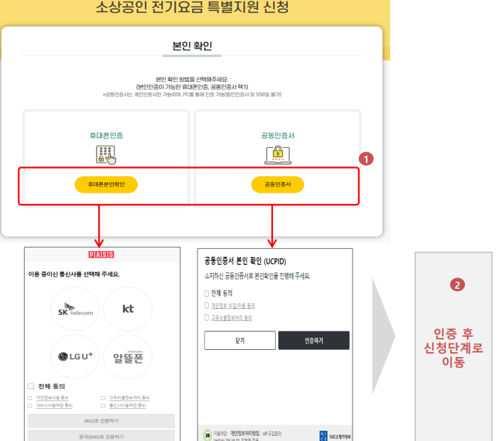 소상공인 전기요금 감면 본인확인