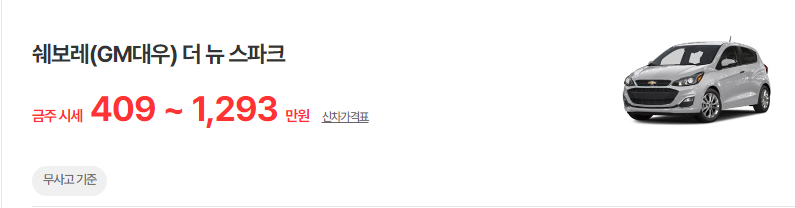 더 뉴 스파크 중고차 시세 무사고 기준 평균 가격