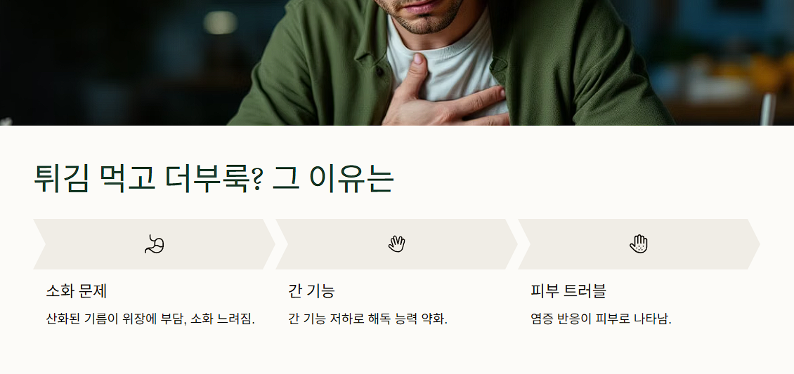 튀김 먹고 더부룩? 그 이유는
