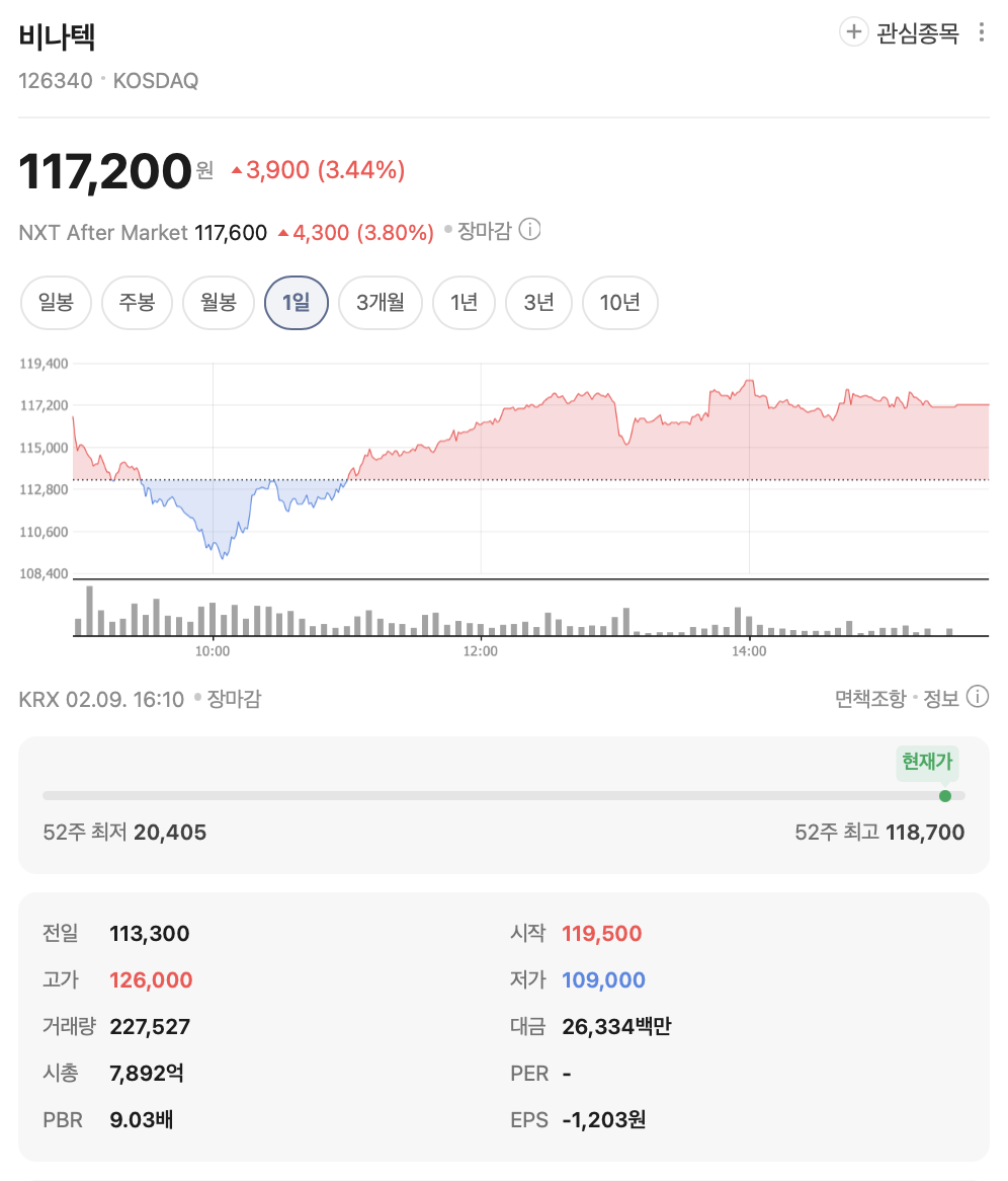 슈퍼커패시터 관련주