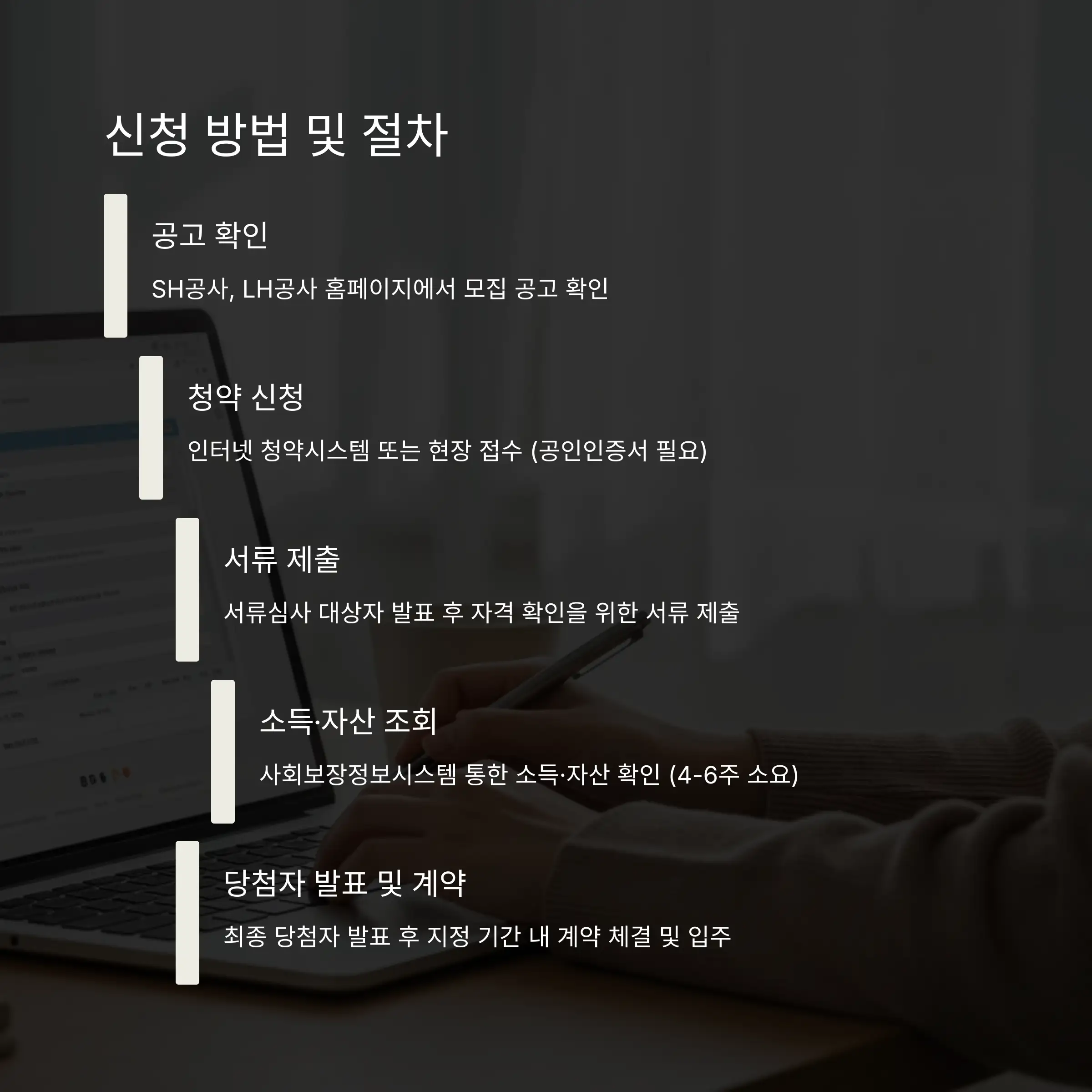 📝 장기전세주택 신청 방법 및 절차