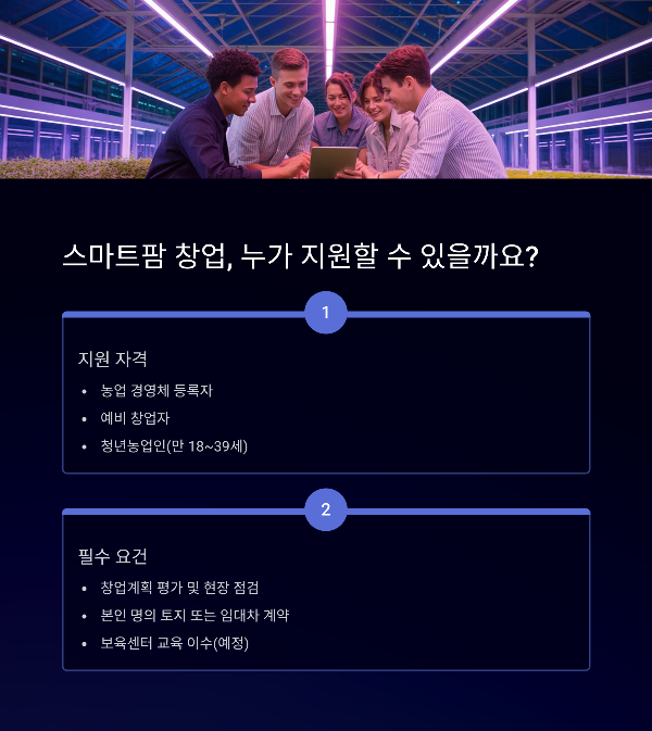 스마트팜 창업, 누가 지원할 수 있을까요?