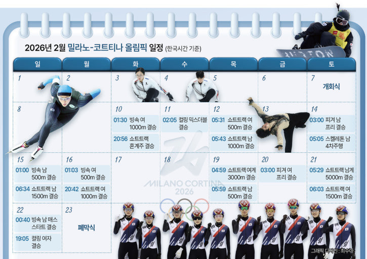 밀라노 동계올림픽 2026 일정 종목 국가대표명단 중계
