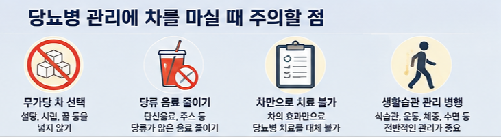 당뇨병 관리에 차를 마실 때 주의할 점
