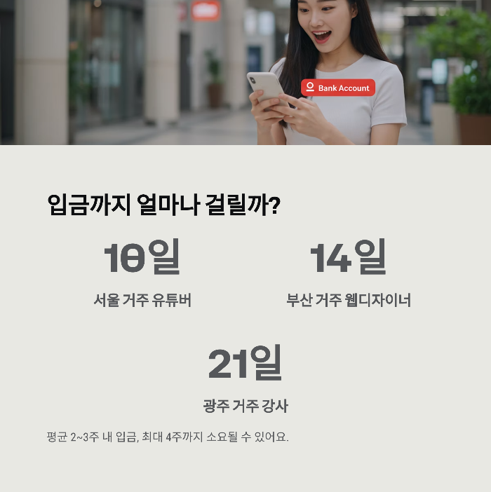 프리랜서 안정 지원금
