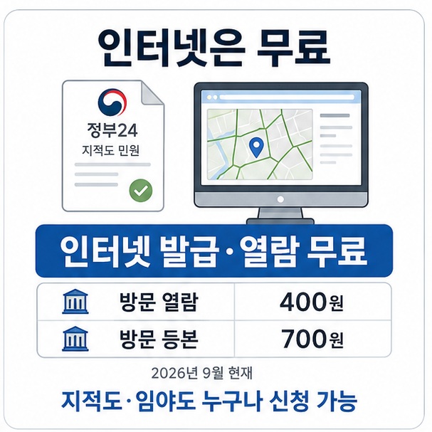 정부24 인터넷 지적도 무료열람과 방문 발급 열람 수수료를 비교한 인포그래픽