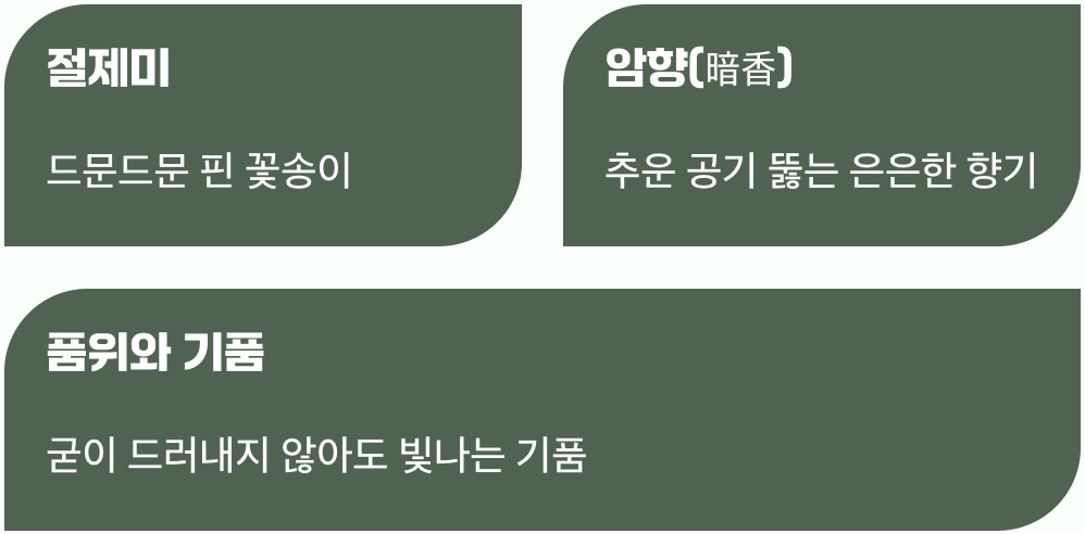 여백의 미, 숨길 수 없는 향기