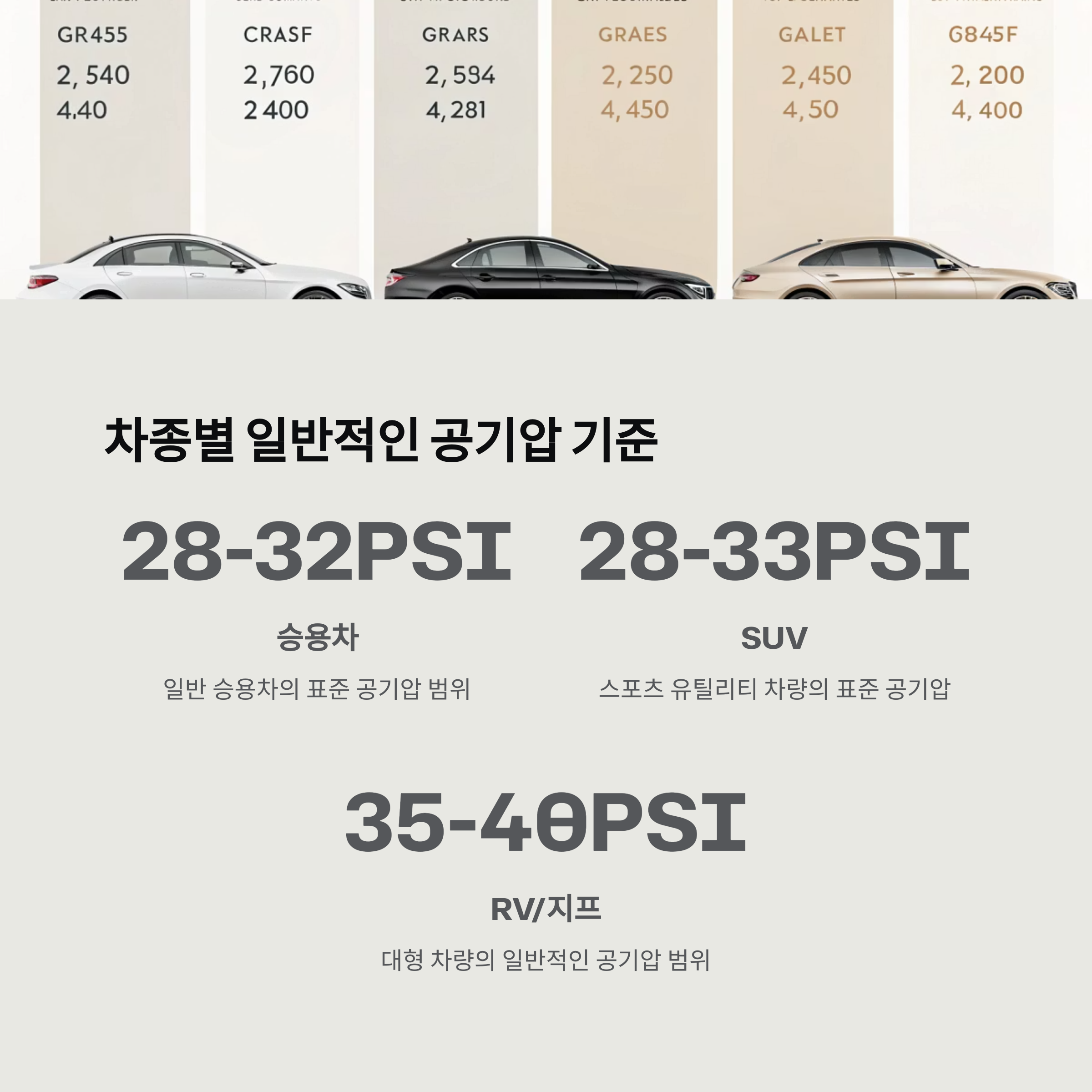 타이어 공기압